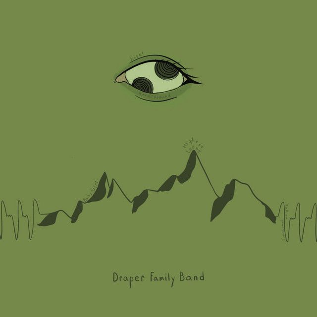 "Aim All Around" - Draper Family Band